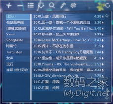 数字产品技术交流网站 促进技术转让的创新平台